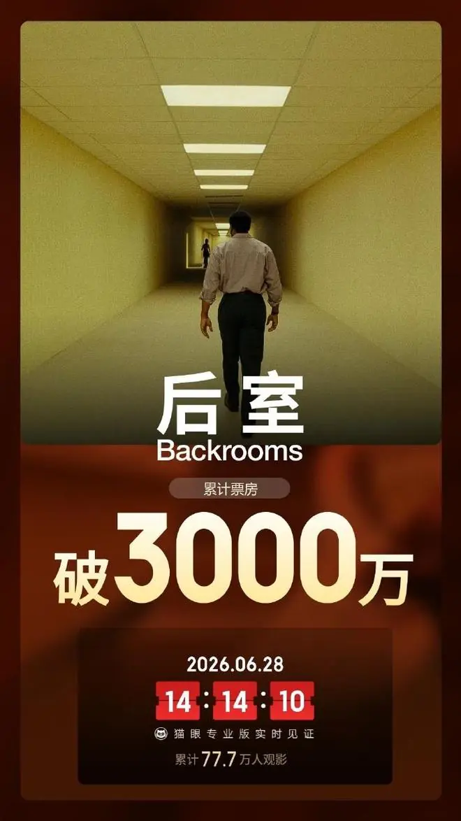 电影《后室》内地总票房破3000万